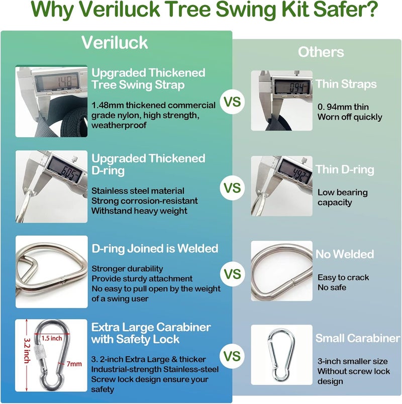 Veriluck Tree Swing Straps Hanging Kit - 3FT/8FT/15FT/20FT/30FT, Strong & Durable - Holds Up to 5000lbs - Adjustable Tree Swing Straps Fit for All Swings, Hammocks, Safer & Easy Installation (8 FT) - Image 3